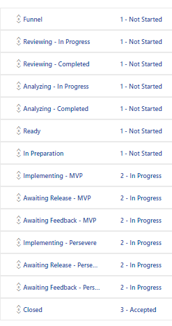 workflow conf.png